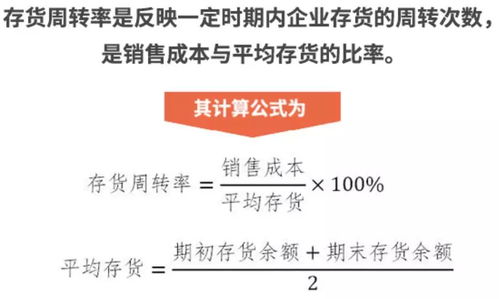 財務比率分析法入門（二） 聚焦營運能力，以國內旅游業務為例